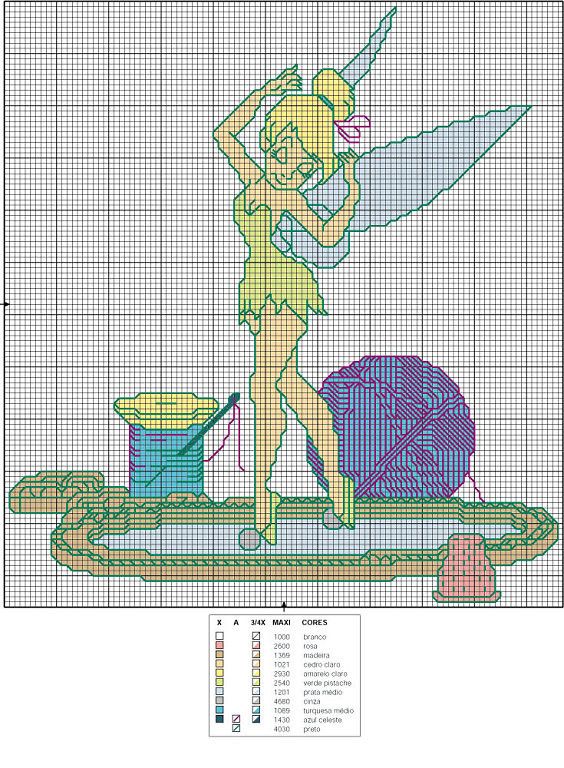Tinkerbell Cross Stitch Pattern Imagui